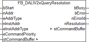 FB_DALIV2xQueryResolution 1: