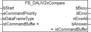FB_DALIV2xCompare 1: