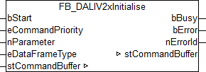 FB_DALIV2xInitialise 1: