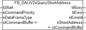 FB_DALIV2xQueryShortAddress 1: