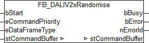 FB_DALIV2xRandomise 1: