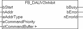 FB_DALIV2Inhibit 1: