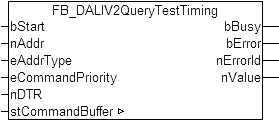 FB_DALIV2QueryTestTiming 1: