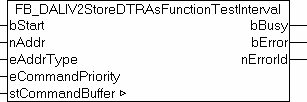 FB_DALIV2StoreDTRAsFunctionTestInterval 1: