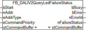 FB_DALIV2QueryLedFailureStatus 1: