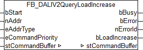 FB_DALIV2QueryLoadIncrease 1: