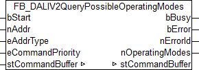 FB_DALIV2QueryPossibleOperatingModes 1: