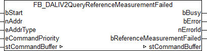 FB_DALIV2QueryReferenceMeasurementFailed 1: