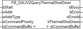 FB_DALIV2QueryThermalShutDown 1: