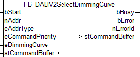 FB_DALIV2SelectDimmingCurve 1: