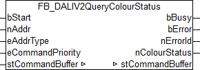 FB_DALIV2QueryColourStatus 1: