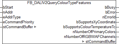 FB_DALIV2QueryColourTypeFeatures 1: