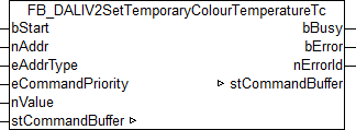 FB_DALIV2SetTemporaryColourTemperatureTc 1: