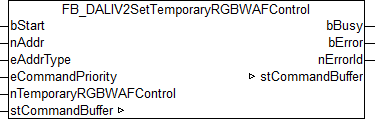FB_DALIV2SetTemporaryRGBWAFControl 1: