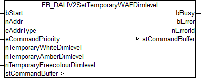 FB_DALIV2SetTemporaryWAFDimlevel 1: