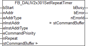FB_DALIV2x301SetRepeatTimer 1: