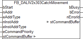 FB_DALIV2x303CatchMovement 1: