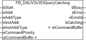 FB_DALIV2x303QueryCatching 1: