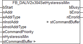 FB_DALIV2x304SetHysteresisMin 1: