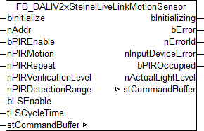 FB_DALIV2xSteinelLiveLinkMotionSensor 1: