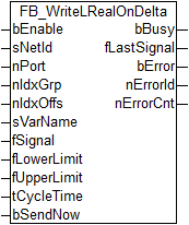 FB_WriteLRealOnDelta 1: