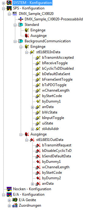 Integration in TwinCAT (CX9020) 5: