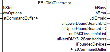 FB_DMXDiscovery 1: