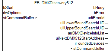 FB_DMXDiscovery512 1:
