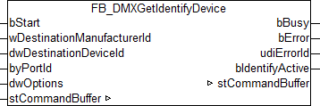 FB_DMXGetIdentifyDevice 1:
