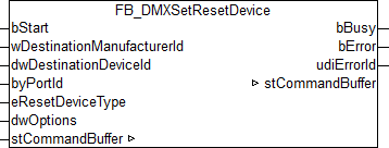 FB_DMXSetResetDevice 1: