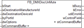 FB_DMXDiscUnMute 1: