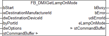 FB_DMXGetLampOnMode 1: