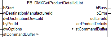 FB_DMXGetProductDetailIdList 1: