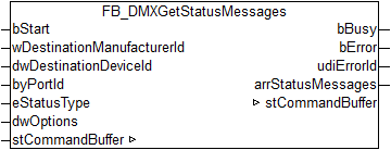 FB_DMXGetStatusMessages 1:
