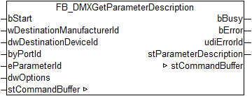 FB_DMXGetParameterDescription 1: