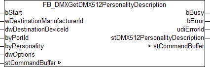 FB_DMXGetDMX512PersonalityDescription 1: