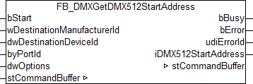 FB_DMXGetDMX512StartAddress 1: