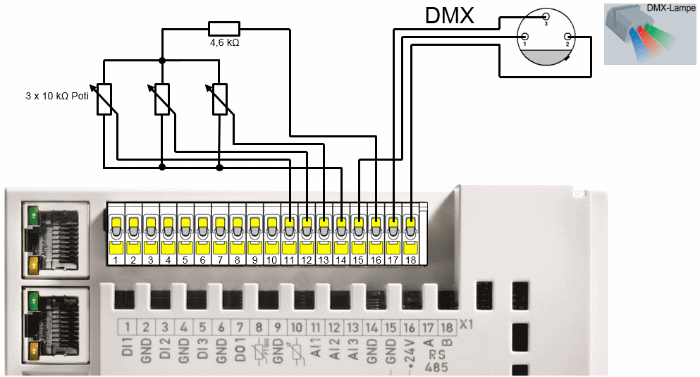 DMX-Master mit BC9191-0100 1: