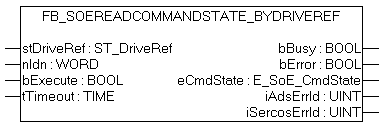 FUNCTION_BLOCK FB_SoEReadCommandState_ByDriveRef 1: