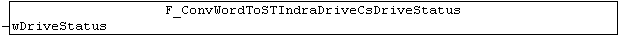 F_ConvWordToSTIndraDriveCsDriveStatus 1: