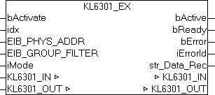 KL6301_EX 1: