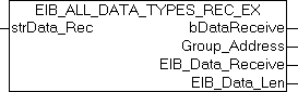 EIB_ALL_DATA_TYPES_REC_EX 1:
