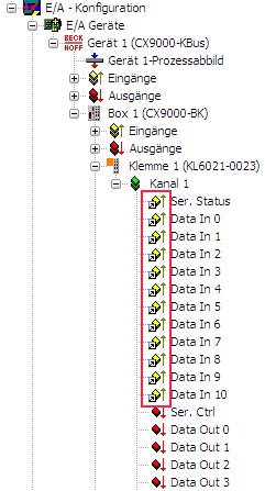 KL6021-0023 - Verknüpfung mit dem System Manager 3: