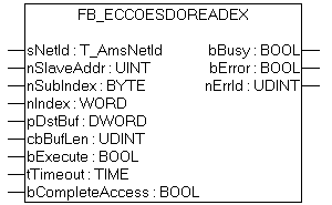 FB_EcCoeSdoReadEx 1: