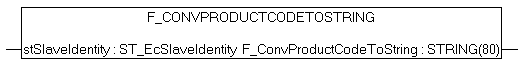 F_ConvProductCodeToString 1: