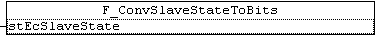 F_ConvSlaveStateToBits 1: