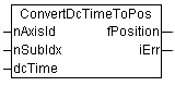 ConvertDcTimeToPos 1: