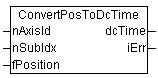 ConvertPosToDcTime 1: