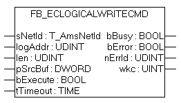 FB_EcLogicalWriteCmd 1: