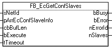 FB_EcGetConfSlaves 1: